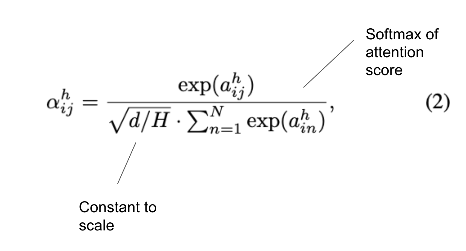 Formula 2 from the paper