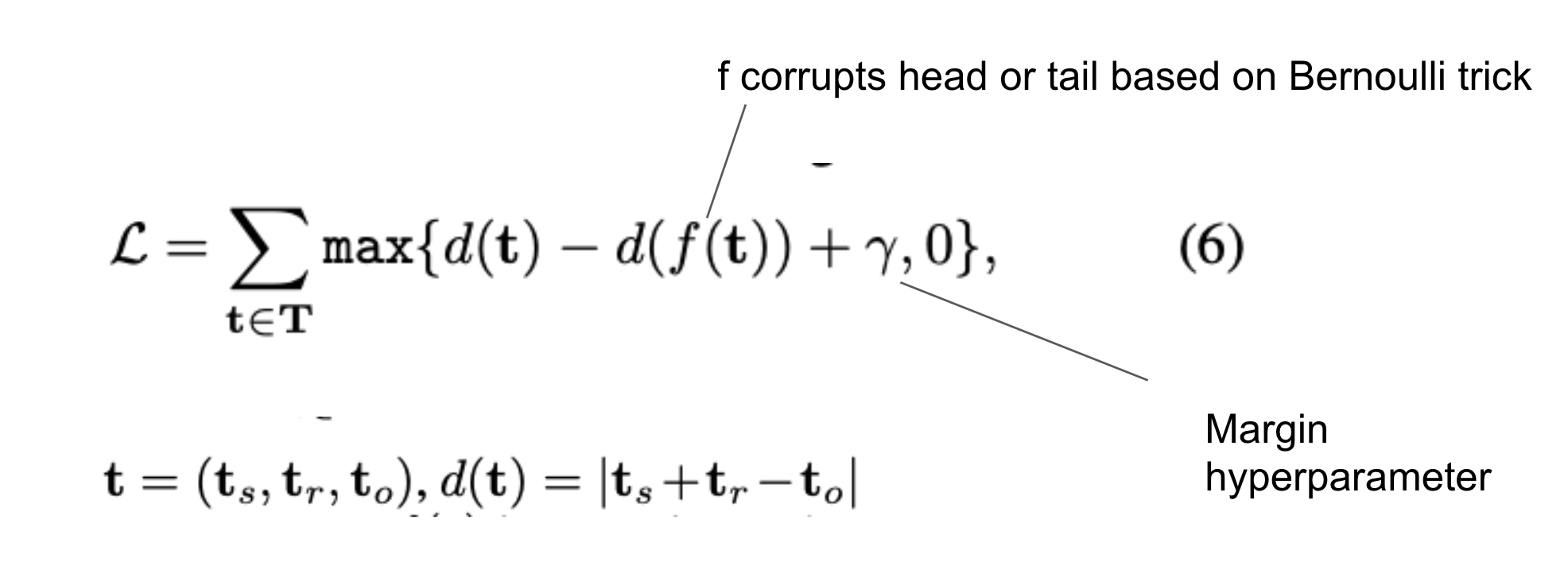 Formula 6 from the paper